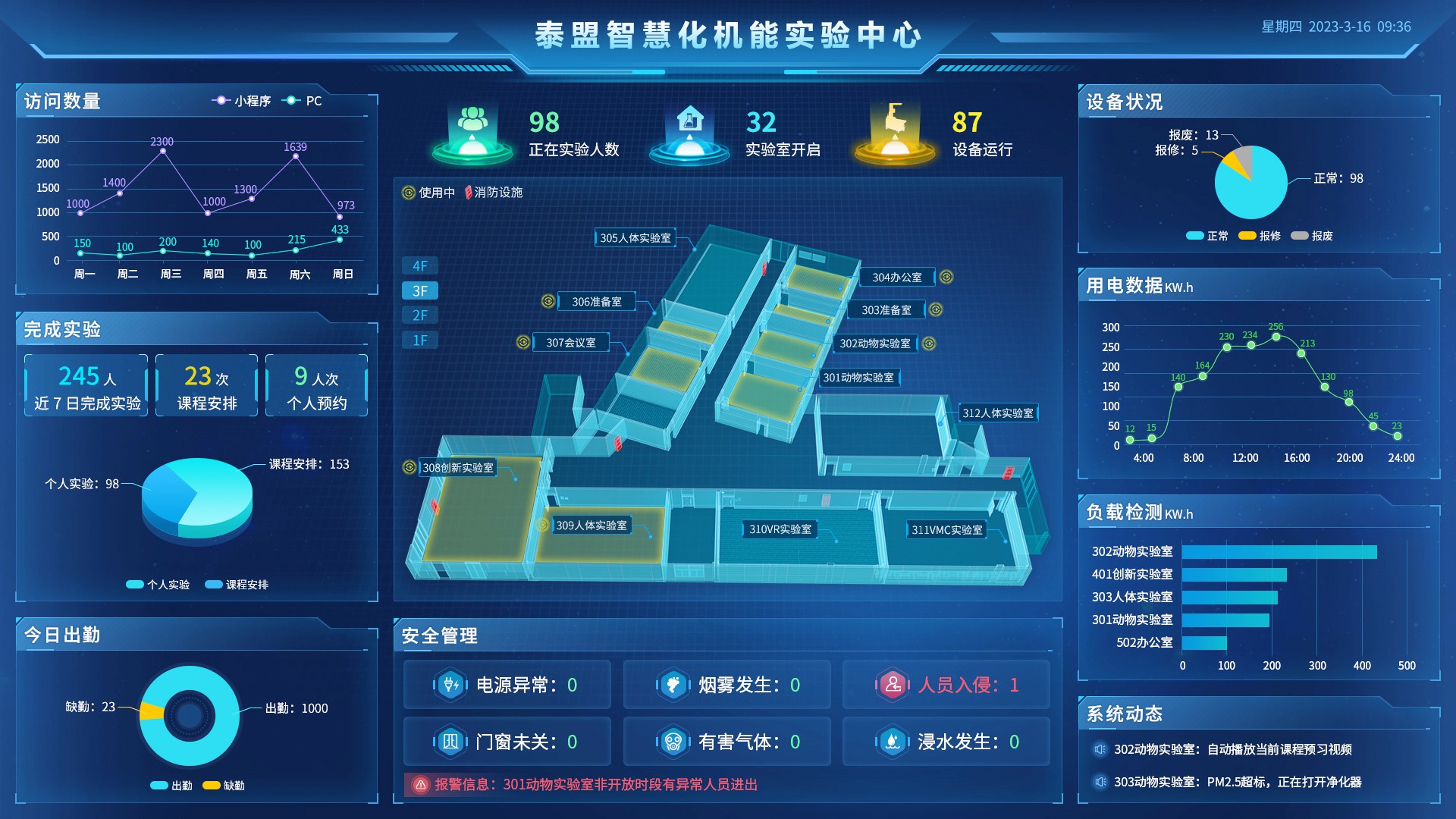 NEIM-100实验室信息管理系统